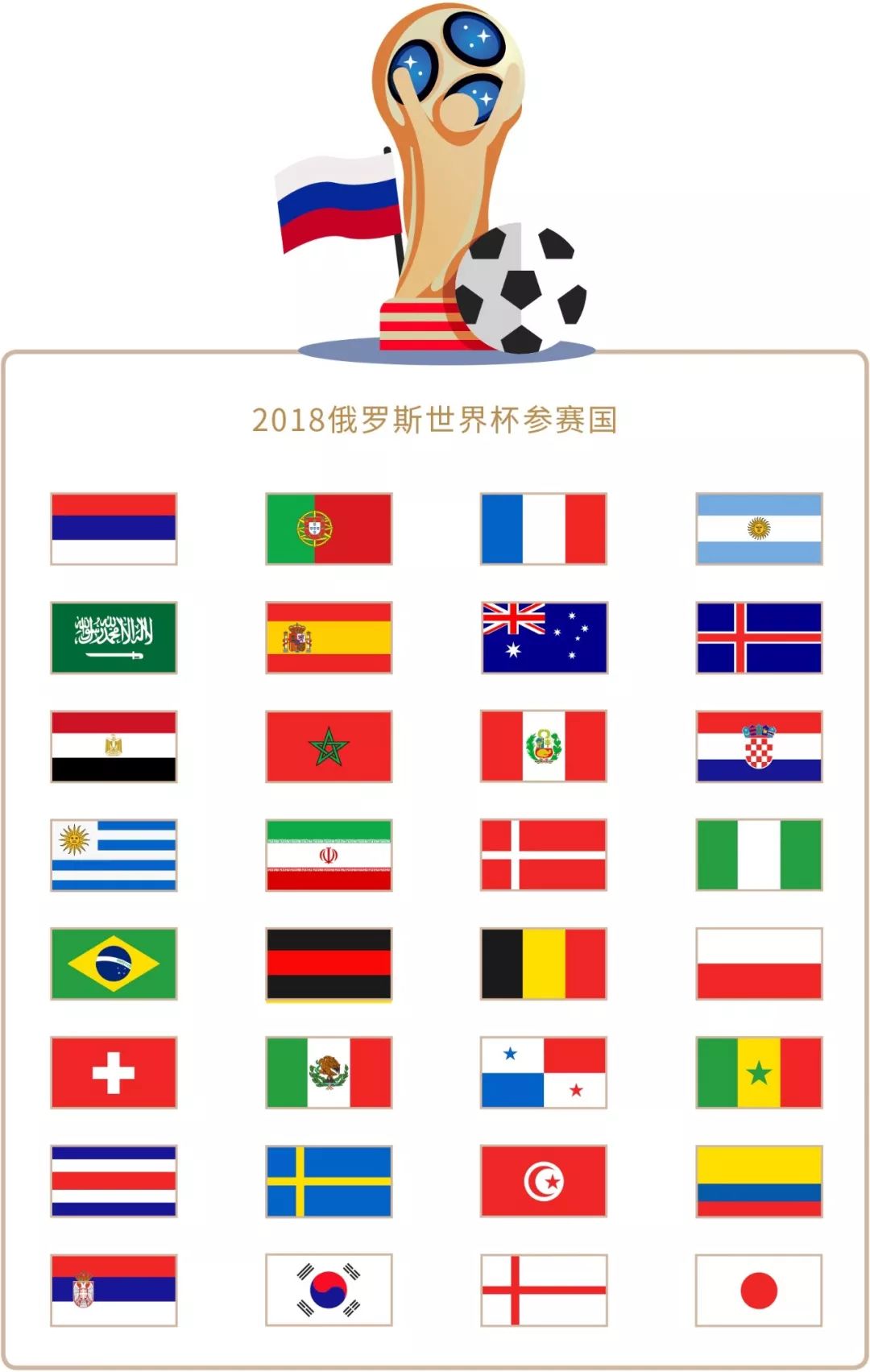 直接导